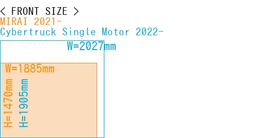 #MIRAI 2021- + Cybertruck Single Motor 2022-